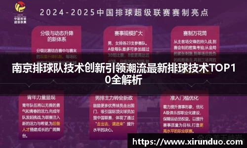 南京排球队技术创新引领潮流最新排球技术TOP10全解析